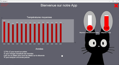 MeteoApp - Image